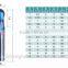 cutting tool CNC tool tungsten carbide cutting tool turning inserts