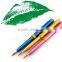 Multifuctional Retractable Makeup Cosmetic Lip Eyeliner Lipstick Brush
