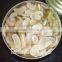 Canned Mushroom PNS