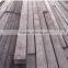 China Zhuokun Hot rolledFlat Bars