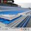 DIXIN sandwich panel production line/roof wall panel sheet making machine