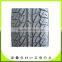 245/30R24 275/30R24 295/30R24 255/30R26 295/30R26 305/30R26 255/25R28 275/25R28 295/25R28 275/25R30 255/30R30 285 75 16 tires