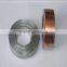 copper coated flat wire