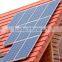 high efficiency 800w led solar energy street lighting