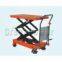 Scissor Lift Table