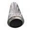 Factory Cheap Price HEPA Filter Activated Carbon Air Filter