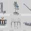 Automatic Rotary Premade Pouch Packing Machine