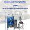Touch Screen Gel Ice Packing Filling And Sealing Machine Manufacturer in China