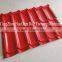 building material corrugated aluminum sheets metal roofing roll forming machinery