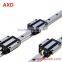 double rail aluminium,series linear guide rail and block