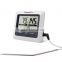 Thermopro TP04 Oven Candy Thermometers For Cooking