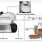 2015 QTS Multi-choices slimming laser machine / vcaccum+rf+IR laser+roller Weight Loss laser equipments with lasting effect