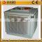 JINLONG Low Price Evaporative Air Coolers For Sale With CE,ISO9001:2008 Ceritificate