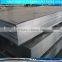 low price metal roofing sheets