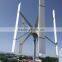 rooftop mounted vertical wind turbine