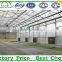 Garden Greenhouse Polycarbonate Sheet Price