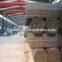 ERW pipes supplier