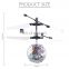 Mini Fun Kids Toy Suspended Crystal Ball Sensing Aircraft Hand Induction Flying Aircraft with Colorful LED Light