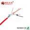 FPLR fire alarm cable