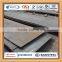 carbon steel plate Q345