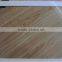 2-3mm Non Glare Glass Ag Glass