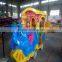 Fairground Rides elephant Train Rides Theme Park Elaphant train