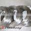 PVC Insulated cable Wire and steel wire