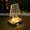 Morden 2016 fragrance lamp High Quality Aroma lamp LED light