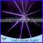 China factory disco aura scanner