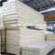 PU Insulation Cold Room Panels for Cold Room Building