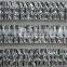 Greenhouse Sun Shade Net,shade net price ,sunshade net cloth
