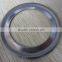 busy season metal eyelet wire rope eyelet curtain rings