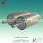 Grinding Roller