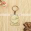 Hot Sale Aluminum Alloy Metal embossed keychain