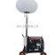 100 watt LED portable balloon light for party or outdoor