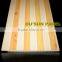 Decorative PVC Wall Panels