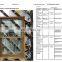 vinyl windows single hung window latest AAMA testing date high quality UPVC windows