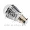 Brand new bulb led production for wholesale