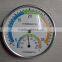 bi-metal thermometer TH101