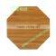 Special Bamboo Wood Wireless Charger for Smart Phones, QI Charger Pad Factory Price
