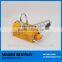 Magnetic hand controlled lifter Lifting magnets