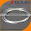 high temperature and puriy molybdenum wires for lamp
