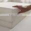 China high pressure polyurethane foam making machine for mattress