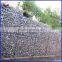 Low cost gabion box for protection