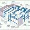 car garage steel structure