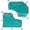 Handy Screeding Pads Set