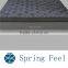 wholesale guangzhou cheap bedroom furniture mattress from manufacturer