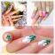 50951 CANNI Thick Builder Gel 15ml Nail Extension French Manicure Nail Art Polish Cover Pink Clear Jelly Camouflage UV Gel