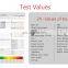 New Quantum Bioimpedance Analyzer Body Composition Bio Resonance Magnetic Body Health Analyzer