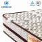 Home Furniture King Size Spring Fibre Mattress